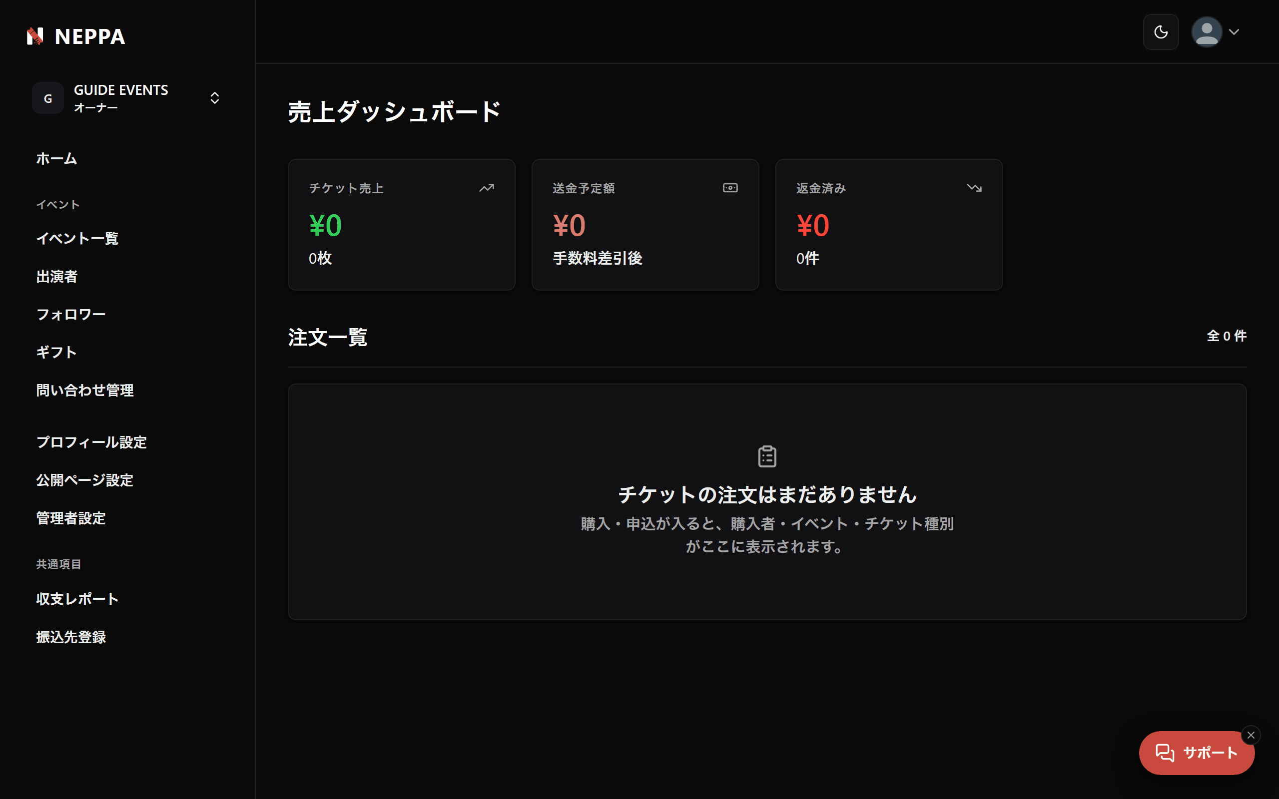 売上ダッシュボードの画面